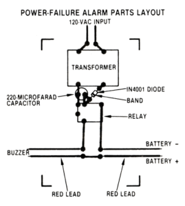 Produce Your Own Printed Circuit Board Image